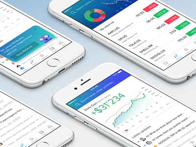 iOs Trading App 