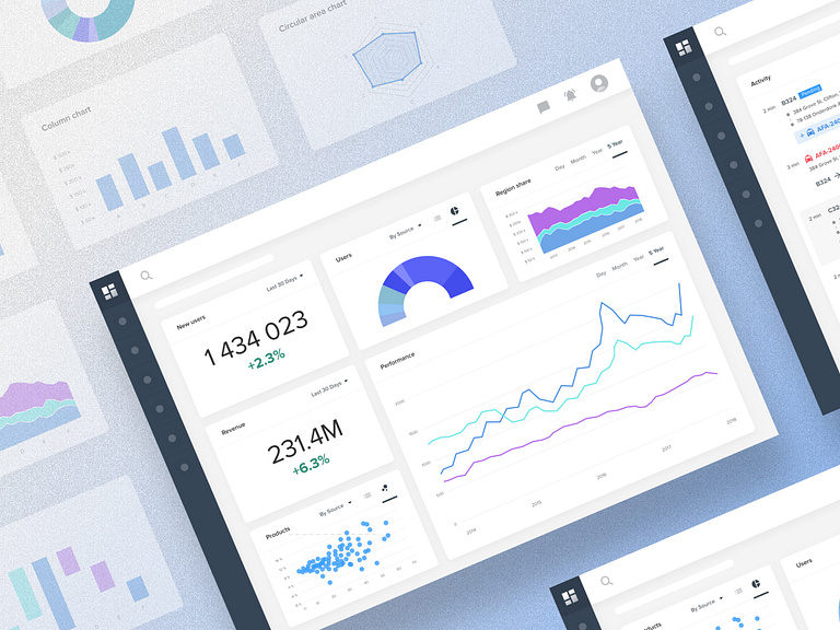 10 rules for better dashboard design by Taras Bakusevych for Windmill ...