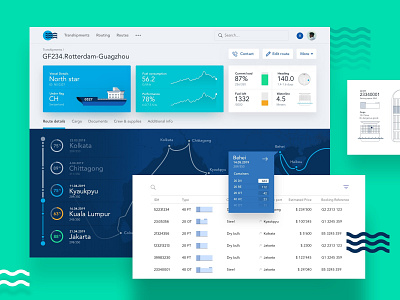 Global container shipping app charts dashboard data illustration logistic minimalistic ui ux