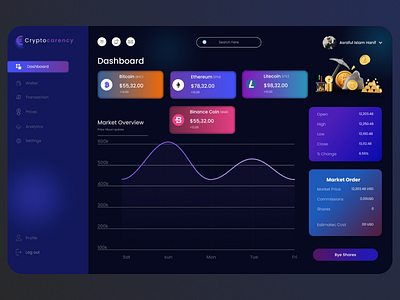 Cryptocurrency Dashboard Design