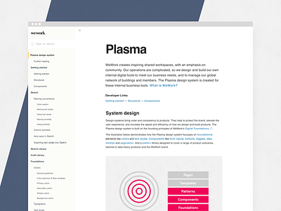 Plasma design system documentation design system gitbook pattern library product design sketchapp spec styleguide system ui design