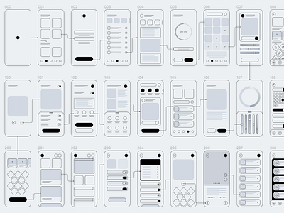 Wireframe Prototype Flow