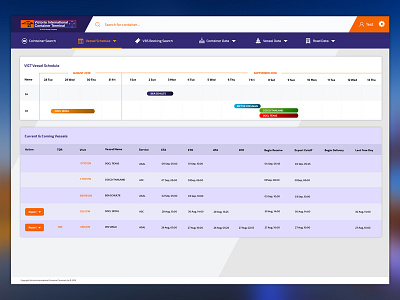 VICT Portal - Dashboard app application dashboard design flat portal ui ux web