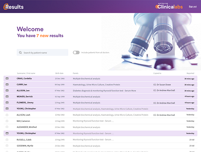 Dashboard - patient test results incoming app application dashboard design health healthcare medical saas ui ux web