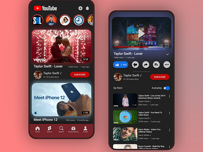 YouTube Redesign Concept