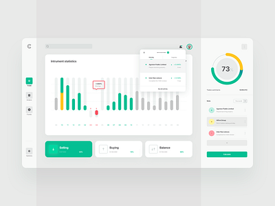 Dashboard of fintech web application - joint stock companies