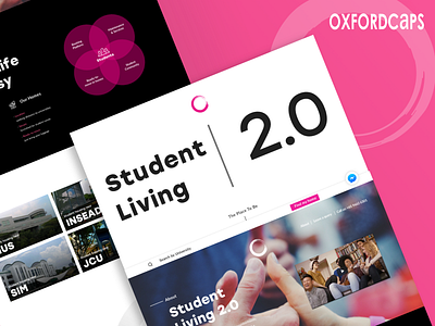 Oxfordcaps Website Redesign accomodation branding colors dark design interface landing page logo maps newdesign pink redesign typography ui ux web webapplication website website design white