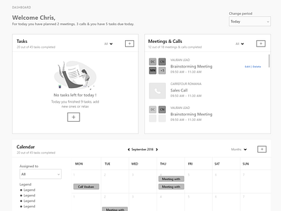 Wireframing design web wireframes