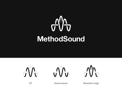 MethodSound Logo