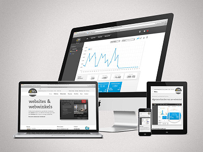 Responsive CMS