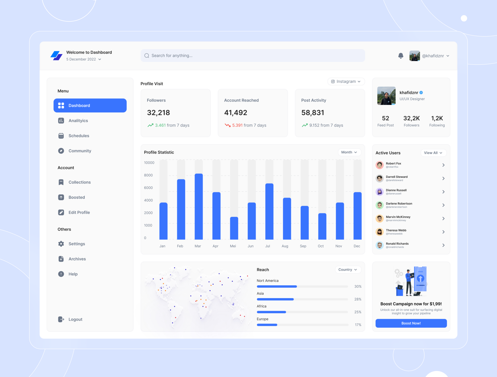 Social Media Analytics - Dashboard Web Design by Khafidz Nur Rahman on ...