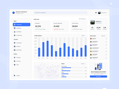 Social Media Analytics - Dashboard Web Design