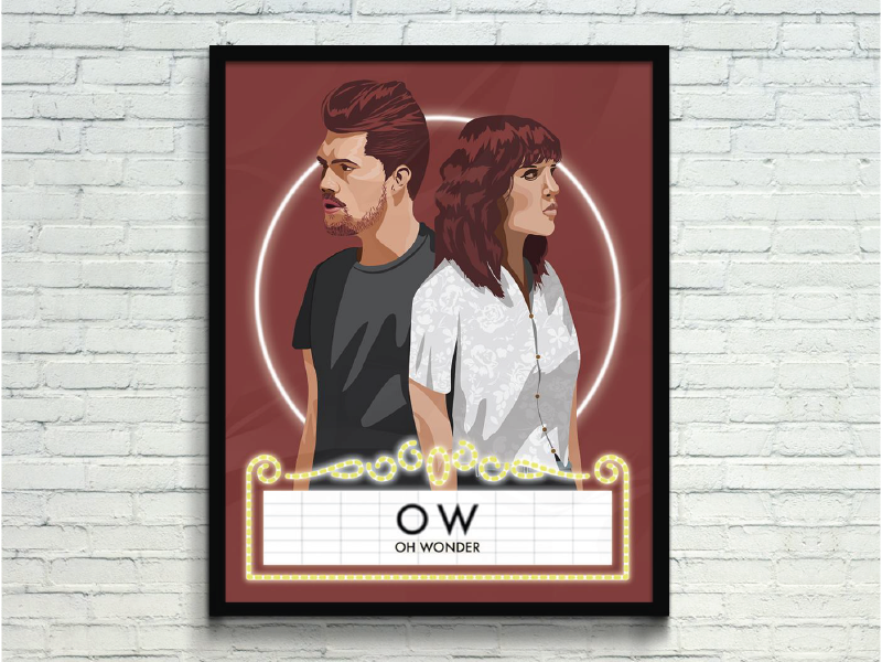 Oh wonder перевод