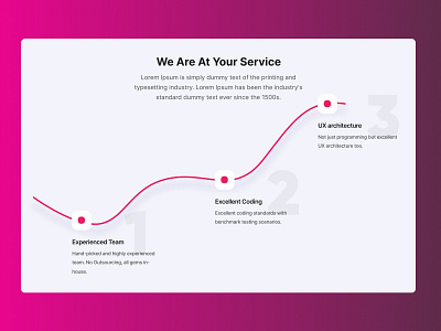 Our Services - Webdesign agency design figma gradient home page homepage landing landing page landingpage linear our service our services ourserices ourservice service services ui ux webdesign website design
