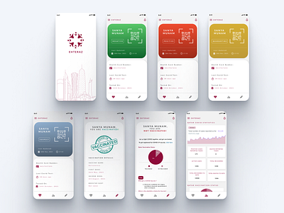 Ehteraz-Redesign of the Covid tracking app app covid app design ui