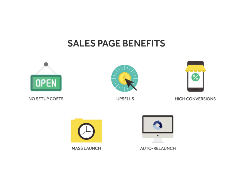 Sales Page Benefits Animations