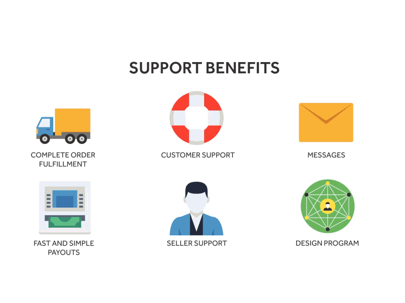 Support Benefits Animations