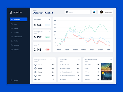 Event Dashboard- Finance and Investment dashboard event event dashboard finance finance and investment first dashboard investment ui ui design ux ux design