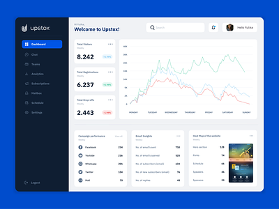 Event Dashboard- Finance and Investment