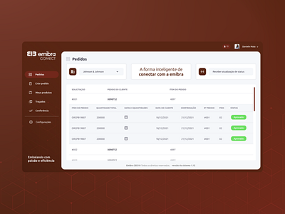 EMIBRA Connect - Design System app dashboard design ui ux