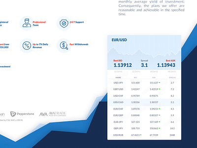 Forex Trading Website blue chart forex graph stock trading ui webdesign website