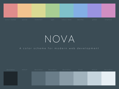 Free Web Development Color Scheme color scheme nova web development