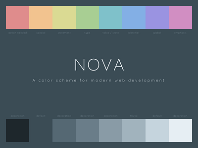 Free Web Development Color Scheme