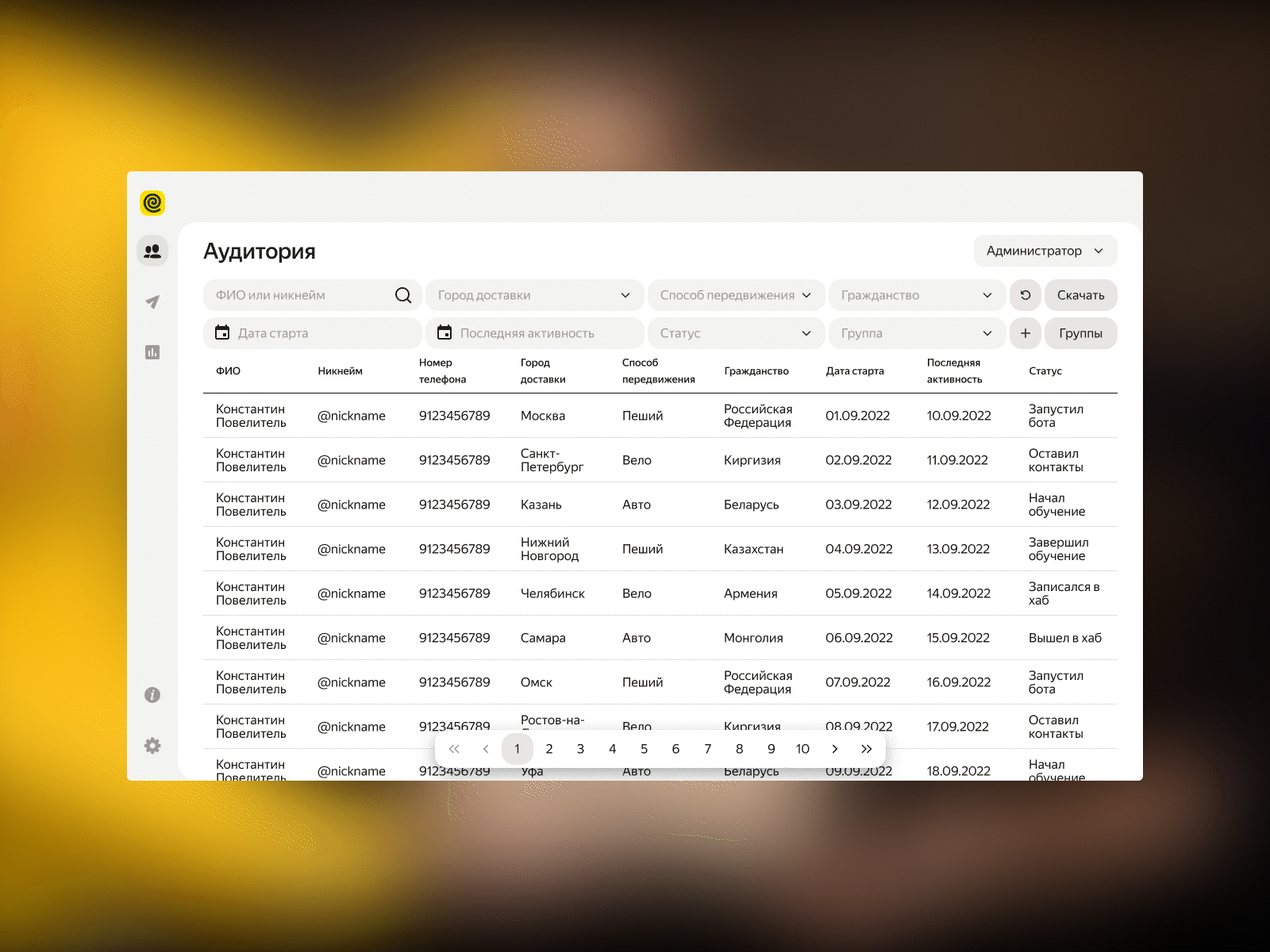 Admin Panel & Dashboard for Yandex