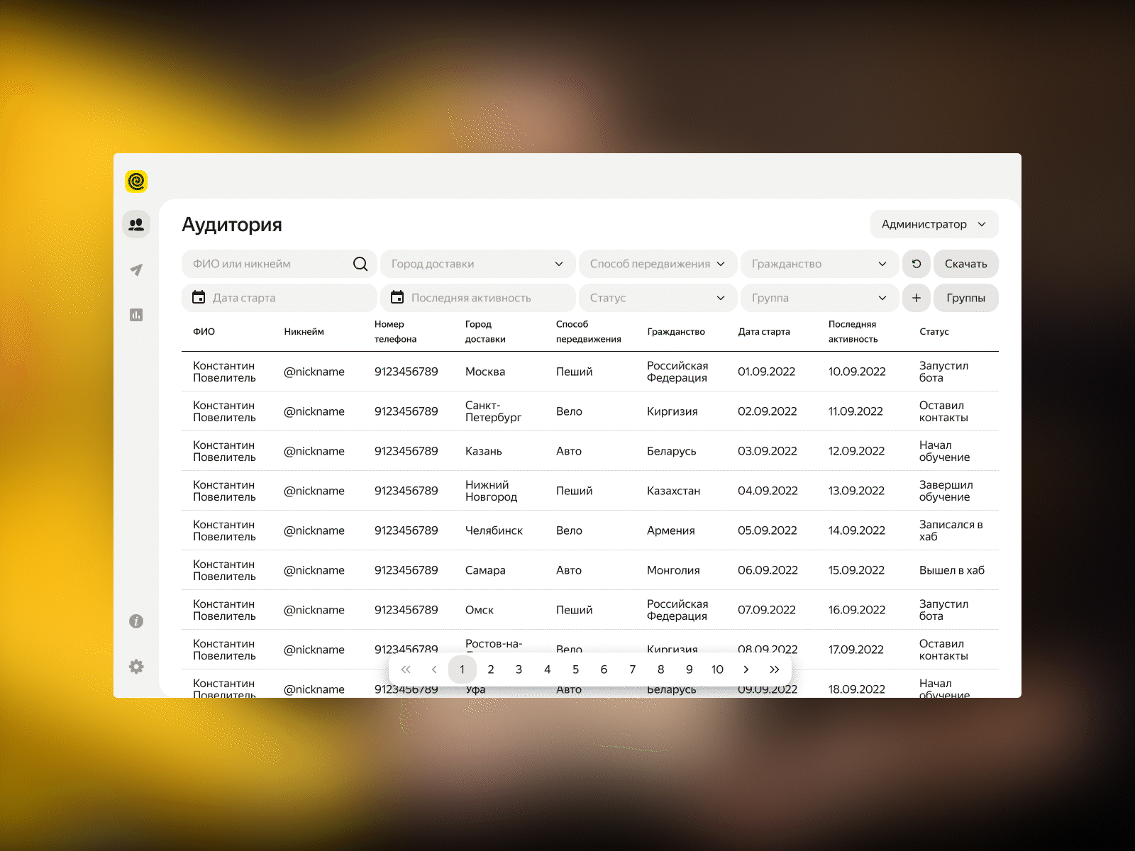 Admin Panel & Dashboard for Yandex admin admin interface admin panel analytics dashboard data metrics ui ux web design