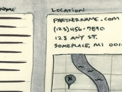 Partner Location layout markers sketch