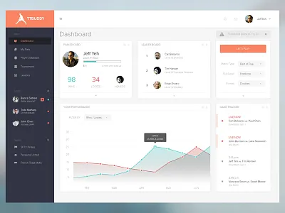 Table Tennis Buddy - Concept Dashboard dashboard design graphic saas ui web website