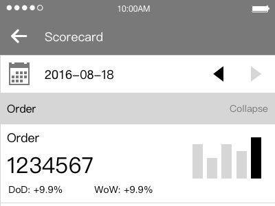 A mobile Mock-up for our Data Center analytic data wireframe