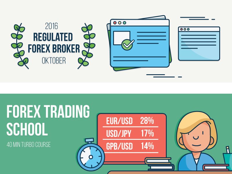 Trading Game Forex Stocks Icon Design By Kickative On Dribbble - 