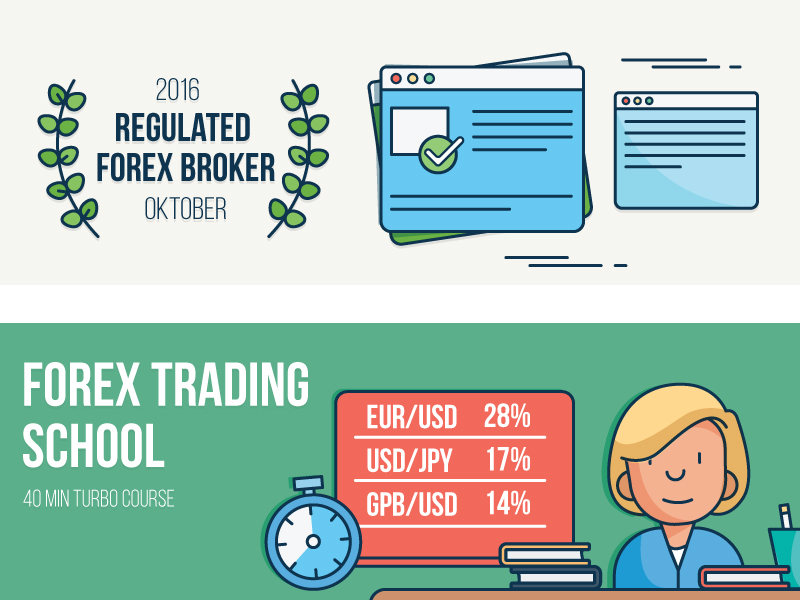Trading Game - Forex Stocks Icon design amateur design forex hair icon illustration lines new outlines pastels proffesional tiim
