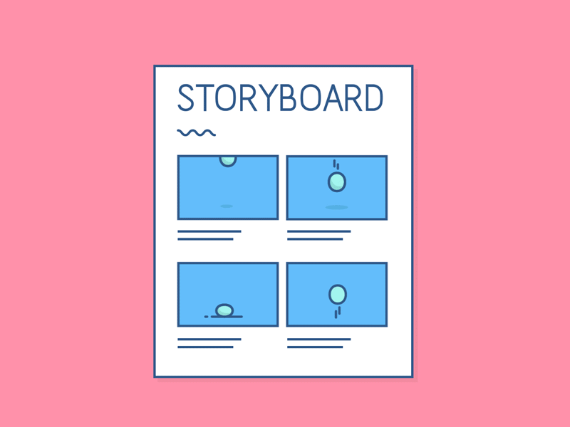 Storybaord (steps) animation email flat frames gif illustration kickative. client process request storyboard vector vip