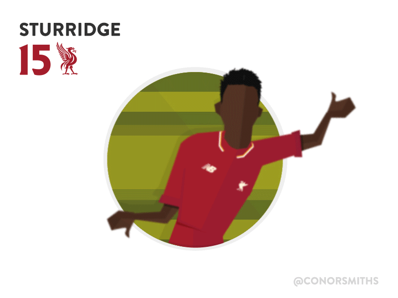Daniel Sturridge - Liverpool FC character epl football lfc liverpool premier league soccer sport sturridge