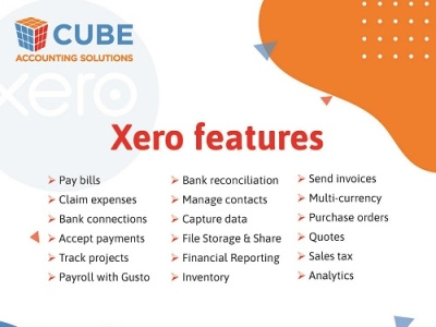 Xero features and benefits branding