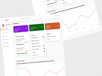 Project Management Dashboard daily ui dashboard design desktop figma minimal project project management tasks tasks management ui ui design uiux user experience user interface ux web design