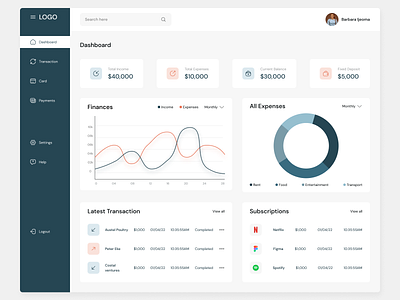 Finance Dashboard bank card crm daily ui dash dashboard design finance fintech interface minimal product transaction ui uiux user ux web web design website