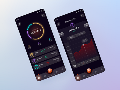 Crypto wallet and market app blockchain crypto crypto exchange dark ding exchange finance ui ux wallet