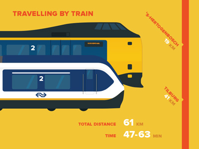 Trip To School Infographic colors illustration infographic