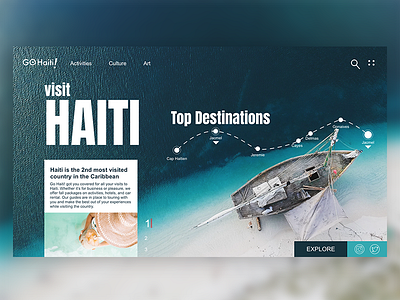 Go Haiti! Website design haiti haiti tourism haitian personal project ui ux