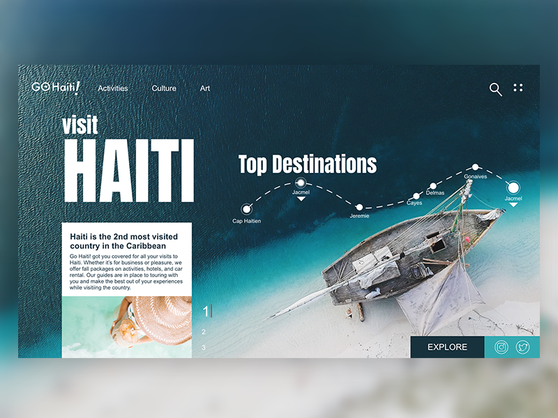 haiti travel website