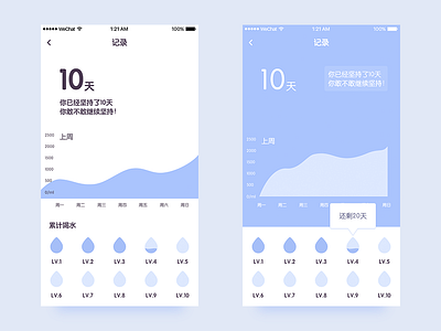 record app drink ui water