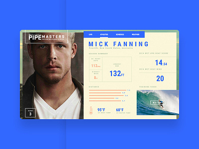 Surf Event Profile app avatar dashboard data design infographics profile prototype sport stats ui ux