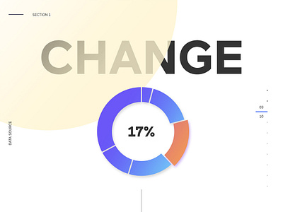 Interactive survey infographics