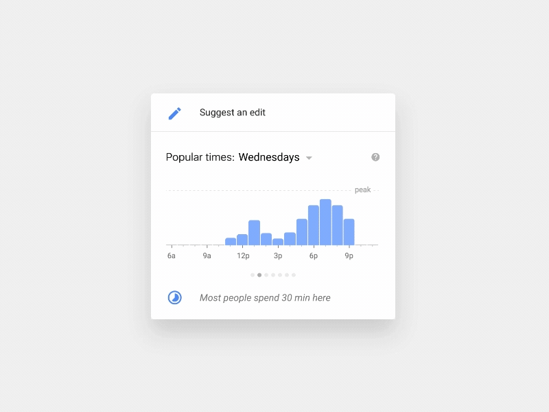 Live Popular Times on Google google interaction live maps material motion popular times search ui ux
