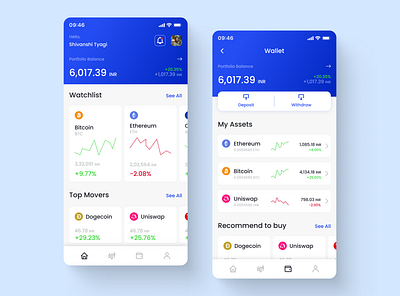Crypto Exchange App: Coin-Z android app crypto cryptocurrency figma finance app mobile app money app product design ui visual design