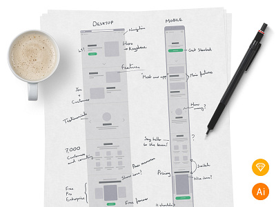 UX Flowchart Cards - Update cards flowchart journey mockup sitemap ux flow wireframe