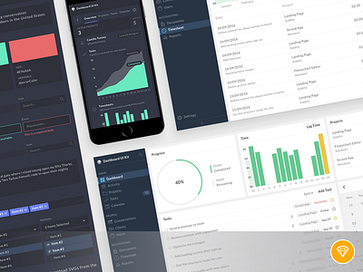 Dashboard UI Kit admin bar chart dashboard desktop mobile modal onboarding responsive sketch style guide ui kit widgets